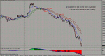 charts.ghf ua4gif.gif