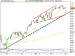 DAX (PERFORMANCEINDEX).png