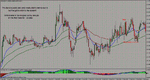 charts.ghf a4gif.gif