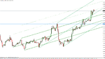 eur-usd12-31-10-2.gif