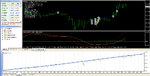 aaNeuroMACD 0.3a EA Scalping Test 20 pips graph.png