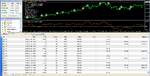 aaNeuroMACD 0.3a EA Test 150 pips results.png