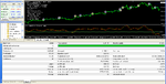 aaNeuroMACD 0.5a EA Test 1500 pips Report.png