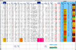 ISA_Spreadsheet_31-12-10.png