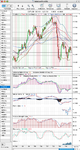 GBPUSD_Monthly_31-12-10.png