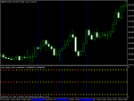 forex vertigo.gif