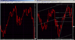 ftse vs midcap 100504.gif