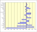 chart2.gif