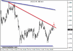 chf2460min.gif