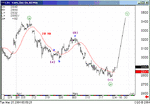 corn60min.gif