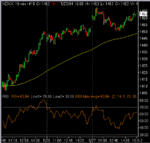 NDX.gif