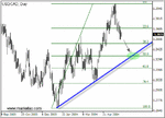 cad31.gif