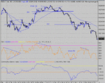 dow 03-06-04 1.gif