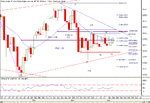 Ftse Mon.gif