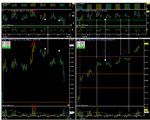 Compare 2004-06-04 vs 07.png