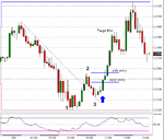 08-06-04 chf 15 min.gif