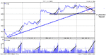 chart2.gif