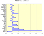 chart1.gif