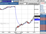 CECOsecondhalfclosed180604.gif