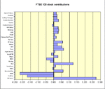 chart1.gif