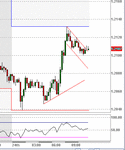 June-04-04_eur_15min.gif