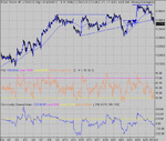 dow 25-06-04 10.gif