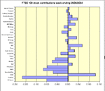 chart.gif