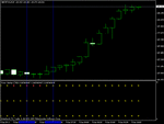 forex vertigo gbpjpy.gif