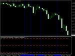 forex vertigo eurusd 5jan.gif