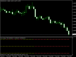 forex vertigo eurusd 1hr.gif