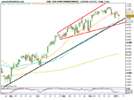 DAX (PERFORMANCEINDEX).png