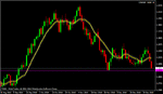 eurusd 012.gif