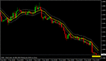 eurusd 013.gif