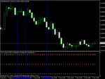 forex vertigo eurgpb.gif