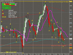 ftse 10-1-11.gif