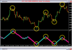 forex rainbow.gif