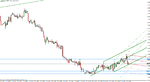 eur-usd 1-12-11-2.gif