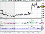 Spot FX GBP_CHF (13-JAN-11).png