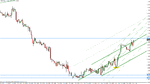 eur-usd 1-13-11.gif