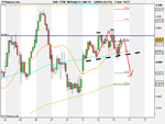 FTSE 100 Daily (13-JAN-11)60m.png