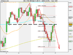 FTSE 100 Daily (14-JAN-11)60m.png