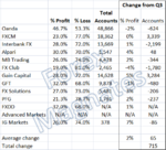 Q4profitability12.png