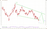 USD_JPY_01_17_2011_Weekly.PNG