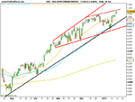 DAX (PERFORMANCEINDEX).png