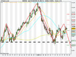 Spot FX AUD_USD (18-JAN-11).png