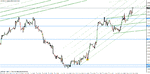 eur-usd 1-19-11.gif