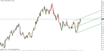 eur-usd 1-20-11-daily.gif