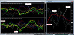 3 solid trade signals.jpg