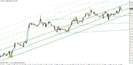 eur-usd 1-21-11.gif