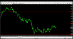 audusd exit.gif